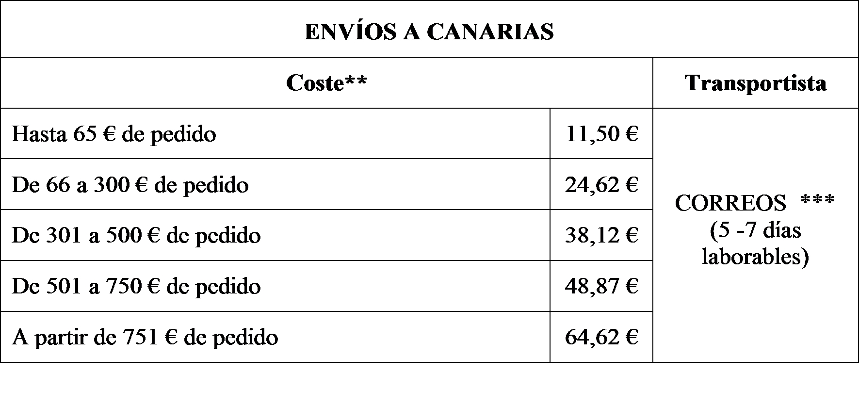 ENVIOCANARIAS2024.jpg